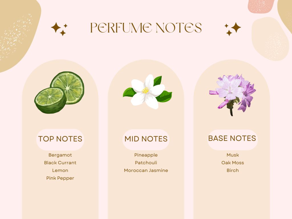 9 to 5 Parfum for Men by Hoseki – Effortless Confidence from Dawn to Dusk