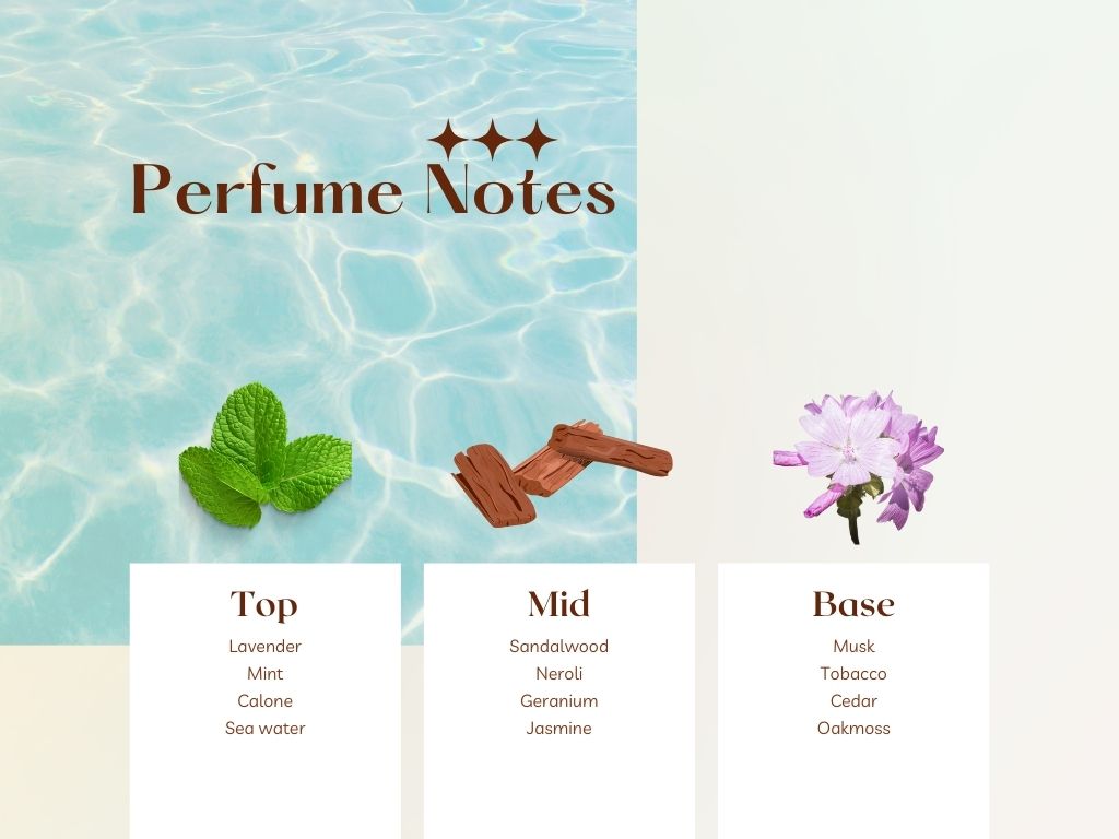 fresh scent for men